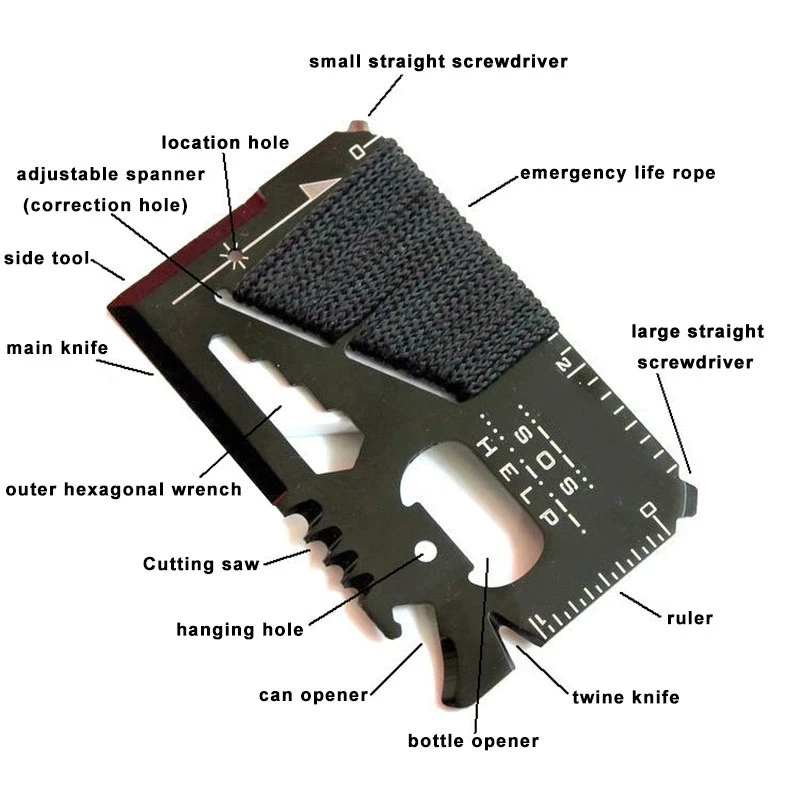Multitool Credit Card - Edc cartão de crédito multifuncional bolso